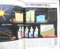 アエラ AERA　1989年5月2.9日No.18　渡辺美智雄氏に見る人脈金脈　朝日新聞社　c
