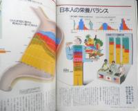 アエラ AERA　1989年6月20日No.25　北京、同国と怒りと　朝日新聞社　c
