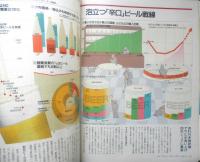 アエラ AERA　1988年7月26日No.10　サンゴが泣いている　朝日新聞社　e
