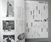 月刊秘伝　2007年8月号　特集/あなたの“知識武力”を判定・第1回古武術検定　BABジャパン　a
