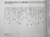 近代空手　昭和60年11月号　第21回和道会全国競技大会　ベースボール・マガジン社　i
