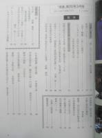 月刊武道　1991年3月号　国際武道大学企画・誌上シンポジウム　日本武道館　i
