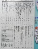 月刊武道　2000年5月号Vol.402　武道活性化特集/空手道・青少年の指導　日本武道館　q
