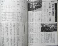 月刊武道　2000年5月号Vol.402　武道活性化特集/空手道・青少年の指導　日本武道館　q
