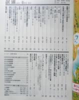 月刊武道　2001年6月号Vol.415　武道活性化特集/「銃剣道」成人の指導　日本武道館　q
