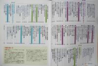 決定版 スポーツをする人の勝利食　監修/石川三知　2009年初版　講談社　q
