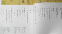 暮しの手帖別冊2冊セット　しずこさん/花森安治　2016年初版　c
