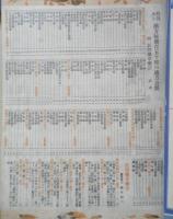 特効ある漢方秘薬百五十種の処方公開　婦人倶楽部昭和14年11月号附録　v
