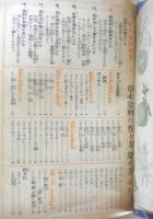家庭で出来る草木染料の作り方・染め方　婦人倶楽部昭和15年5月号附録　v
