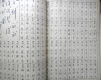 日用語手紙用語くづし字手本　高塚竹堂書　婦人倶楽部昭和14年新年号附録　w
