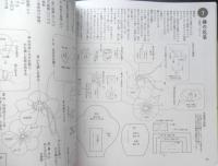 やさしい昔の針仕事　2005年3刷　日本ヴォーグ社　i
