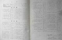 鉄道ピクトリアル　昭和43年11月臨時増刊号No.217　歴史に残る日本の蒸気列車　v
