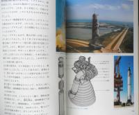 宇宙博公認ガイドブック 宇宙への夢と希望　昭和53年初版　六耀社　c
