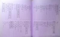 カラー版きもの　着つけと帯結び全書　滝沢静江　昭和52年14版　池田書店　n
