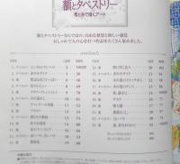 フランス刺繍と図案109　2003年初版　啓佑社　d
