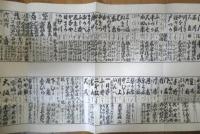 復刻古地図　講中道中記　安政三年（1856年）　人文社　g
