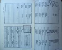 唐詩類苑　第1巻　第1巻～第35巻　平成2年初版　汲古書院　t
