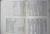古詩類苑　第2巻 巻之65～巻之130　平成3年初版　汲古書院　v
