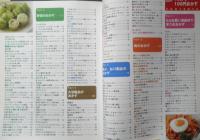 決定版　15分で100円おかず　2009年初版　主婦の友新実用BOOKS　v
