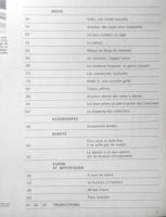洋書雑誌　COLLECTIONS 1974.75年No.208　ファッション誌　i

