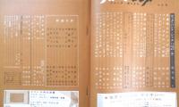 ジューク・ボックス juke box 昭和35年9月号No.32　座談会/“音のワーナー”レコードに期待するもの　ディスク社　u
