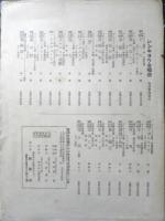 楽譜　森の歌　大正13年　新響社　a13

