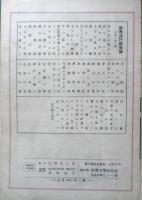 楽譜 夜のタンゴ　新興音楽出版社　a13
