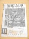 図解科学　昭和２０年１１月号　特集・塩
