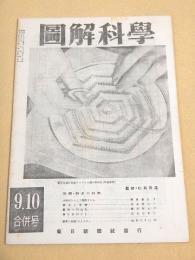図解科学　昭和２０年９・１０月合併号　特集・粉食の科学