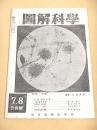 図解科学　昭和２０年７・８月合併号　特集・発酵工業