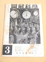 図解科学　昭和２０年３月号
