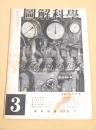 図解科学　昭和２０年３月号