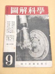 図解科学　昭和１９年９月号