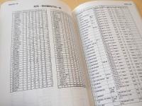 千葉県文化財実態調査報告書 　絵馬・奉納額・建築彫刻