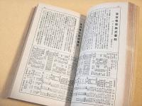 会社四季報　昭和１２年第２輯