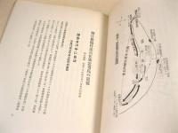 沖島謙追想録