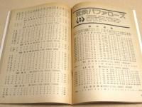 永久保存版 １９８０年ベースボールガイド　プロ野球１２球団４００選手の年度別全成績