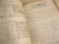 アサヒスポーツ年鑑　１９５４