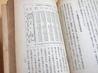 日本経済年報　３３～４１ 不揃い７冊セット