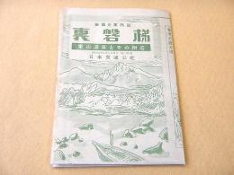 古地図 『新観光案内図 裏磐梯 東山温泉とその附近』