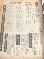 第５５回記念大会 センバツ高校野球 （サンデー毎日１９８３年３月１９日臨時増刊）