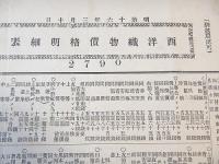 西洋織物価格明細表