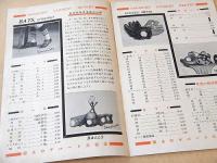 CATALOGUE OF SPORTING GOODS （三省堂 スポーツ用品カタログ）