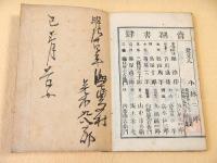 新潟県管内地誌略附録　全