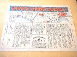 小田原急行鉄道株式会社社債募集　チラシ