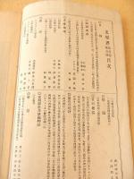 史学界　第１巻第５号