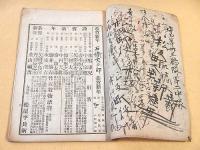 三重県軍人会雑誌　第八号