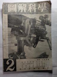 圖解科学　2月号