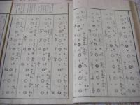 筝曲大意抄 全6冊揃 