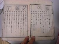 線度面体図問答 